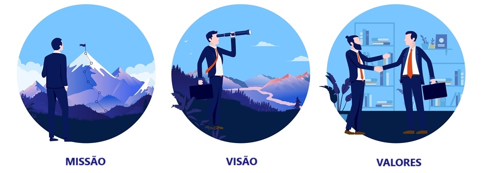 Business,Mission,,Vision,And,Values.,A,Set,Of,Images,To